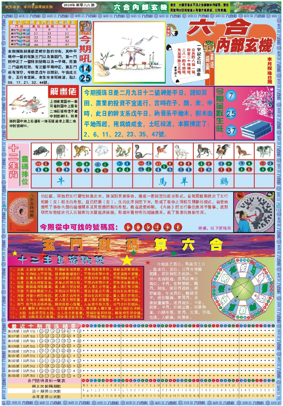 086期六合内部玄机A[图]