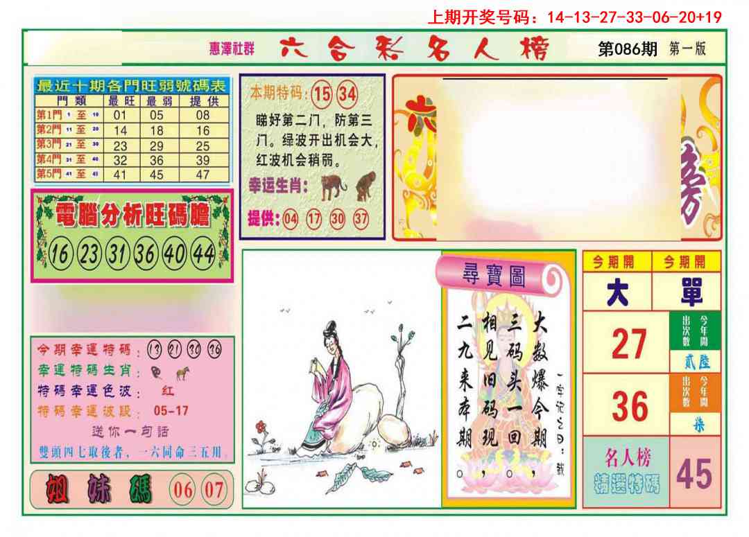 086期名人榜A[图]